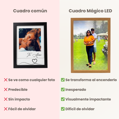 Cuadro Mágico LED